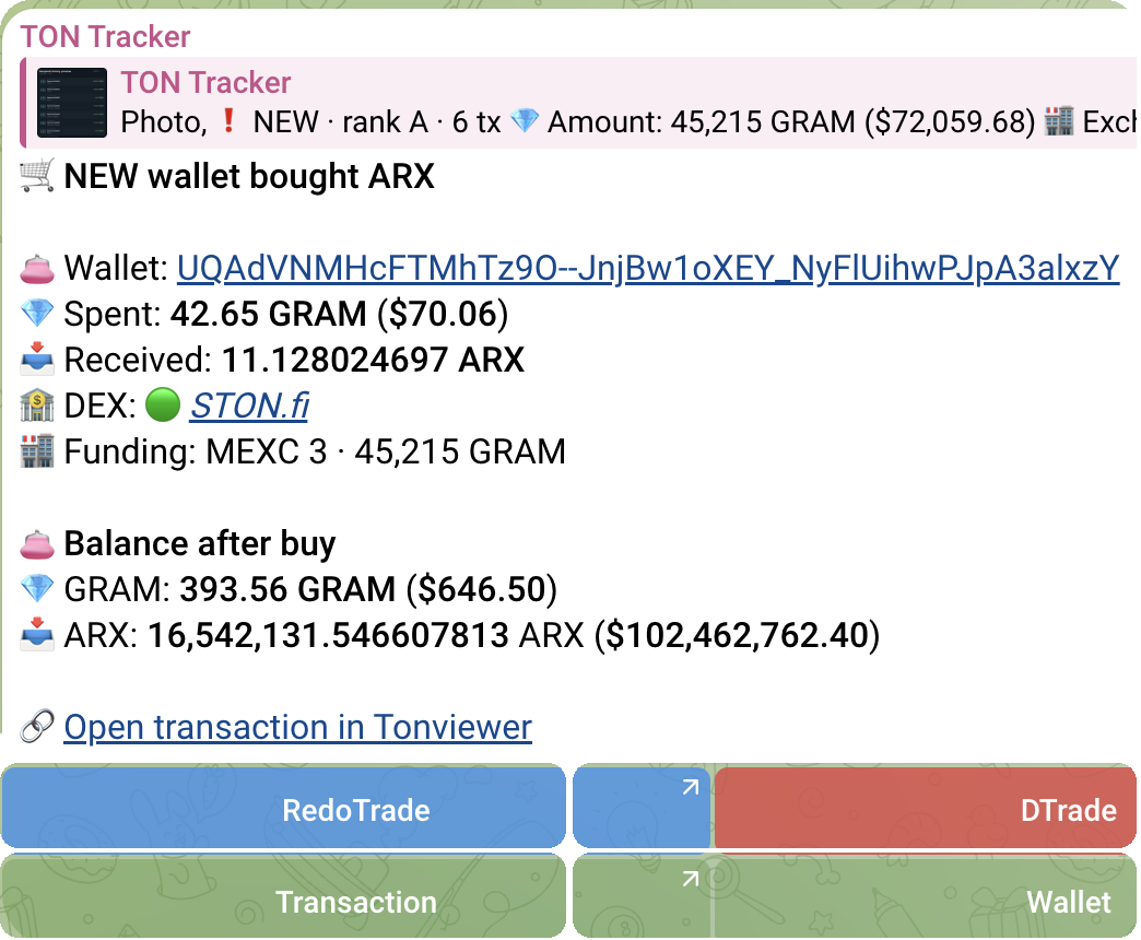 Реальный ответ TON Tracker: новый кошелёк после вывода купил ARX через STON.fi вместе с inline-кнопками